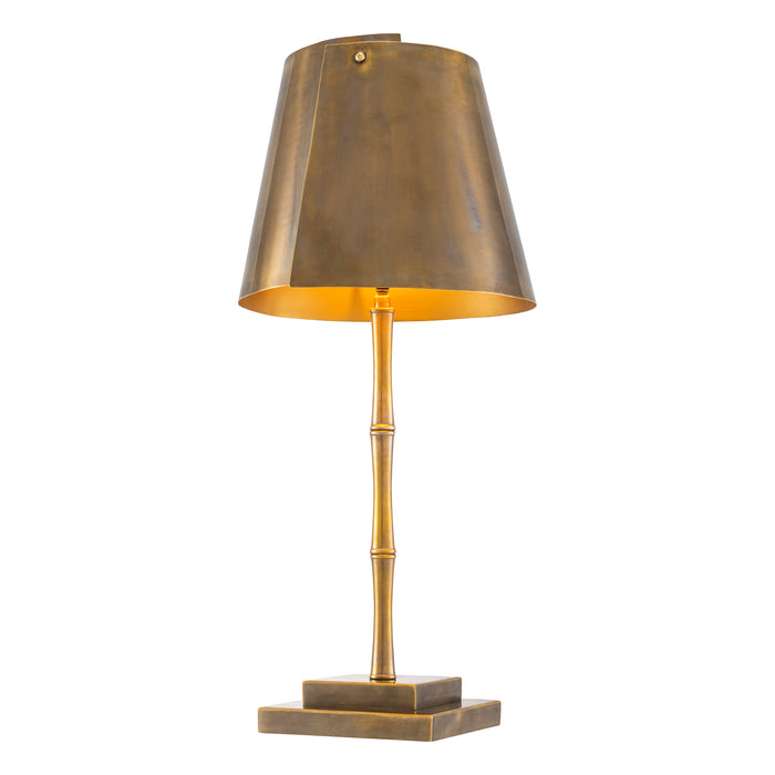 Vintage brass finish